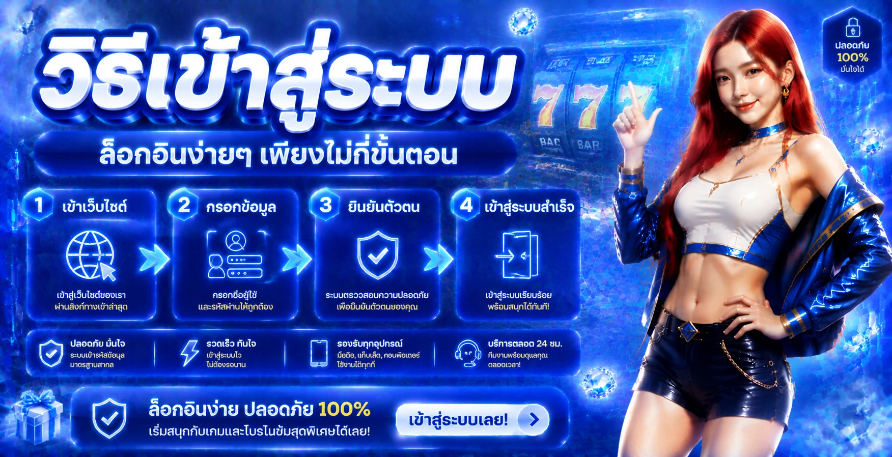 หน้าเข้าสู่ระบบ UNO88 ล็อกอินทางเข้าเว็บตรงล่าสุด