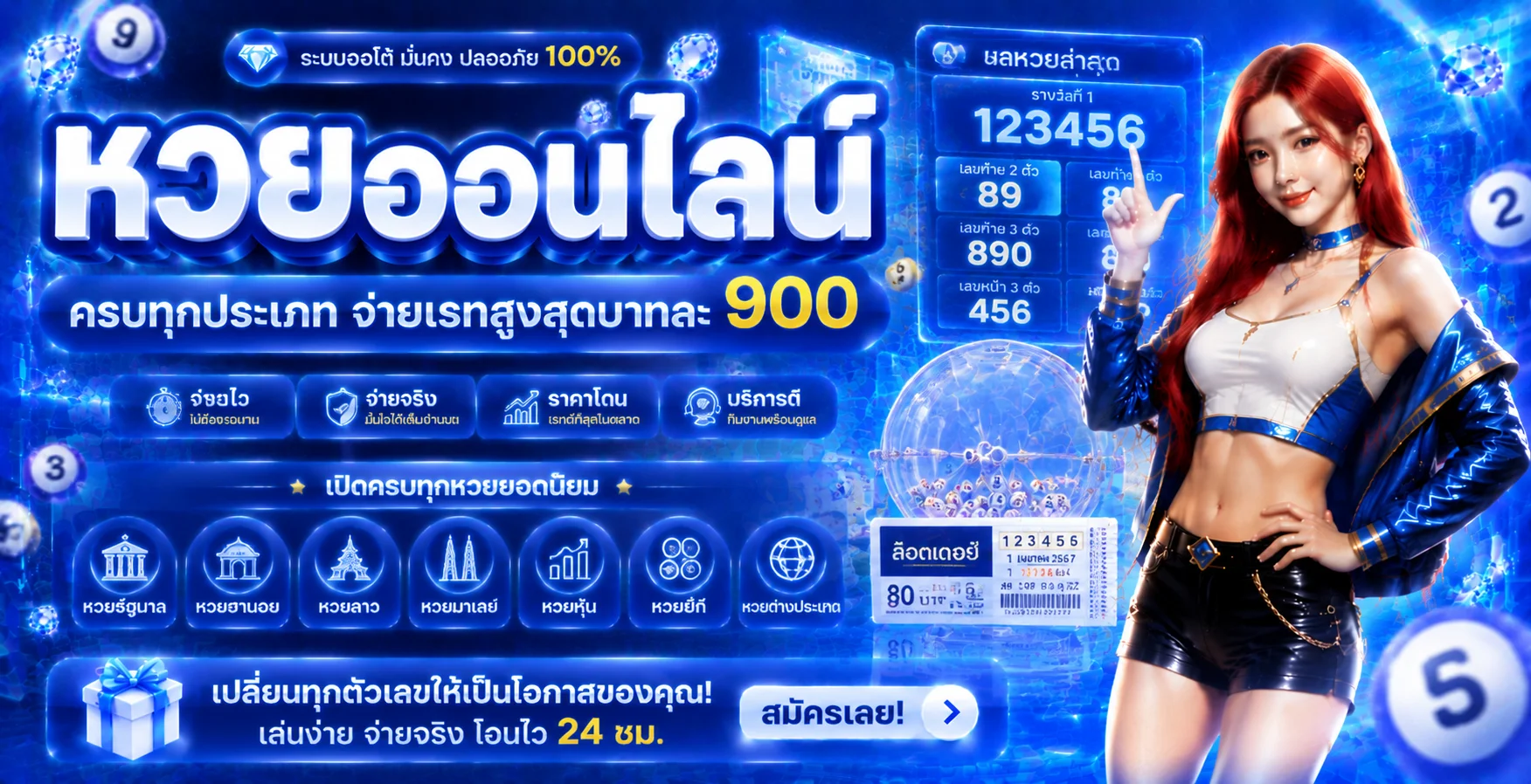 หน้าซื้อหวยออนไลน์ UNO88 ครบทุกหวยจ่ายบาทละ 900